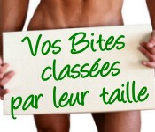 Photos-taille